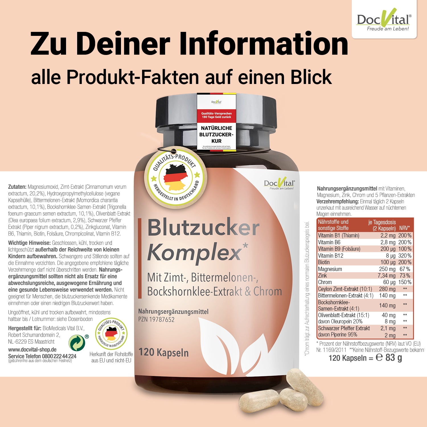 Blutzucker Komplex