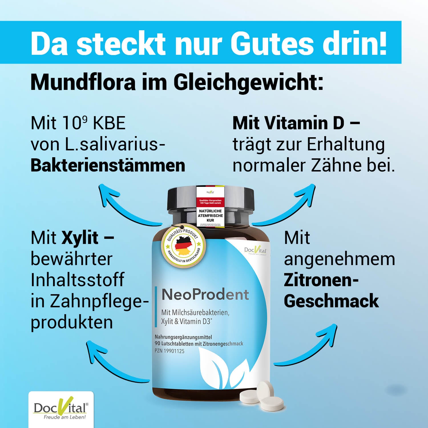 NeoProdent